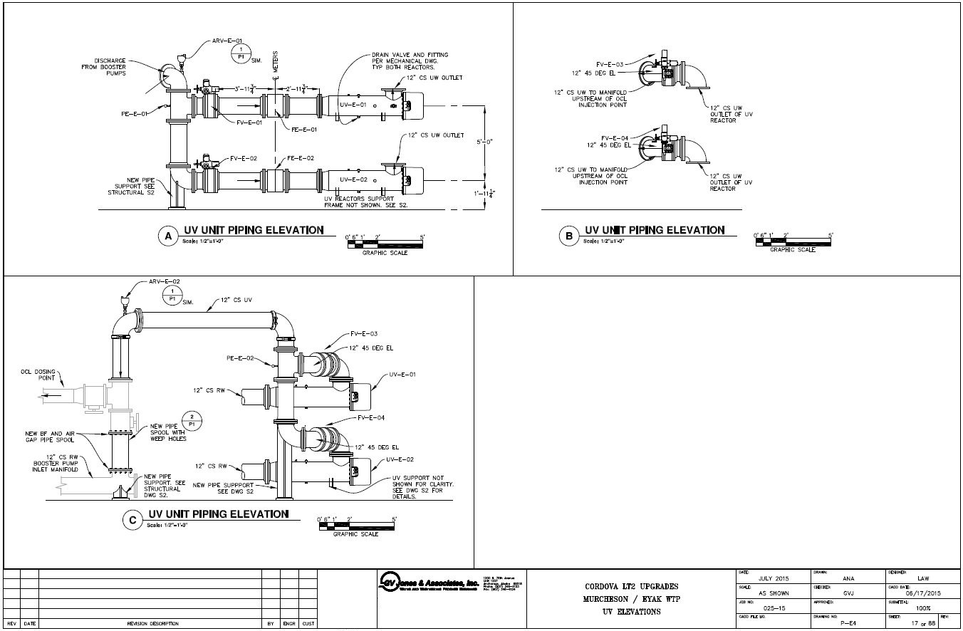 Cordova LT2 UV Disinfection Project